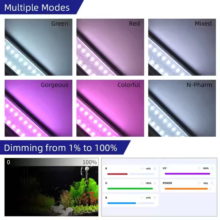 WEEK AQUA Sシリーズ RGB+UV フルスペクトル - Plant Parent App のレビューと価格