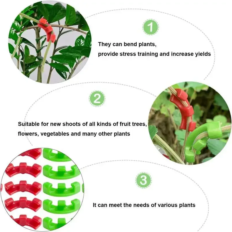 10-100個入り 90度植物曲げクリップ、LST低ストレス - Plant Parent Tools のレビューと価格