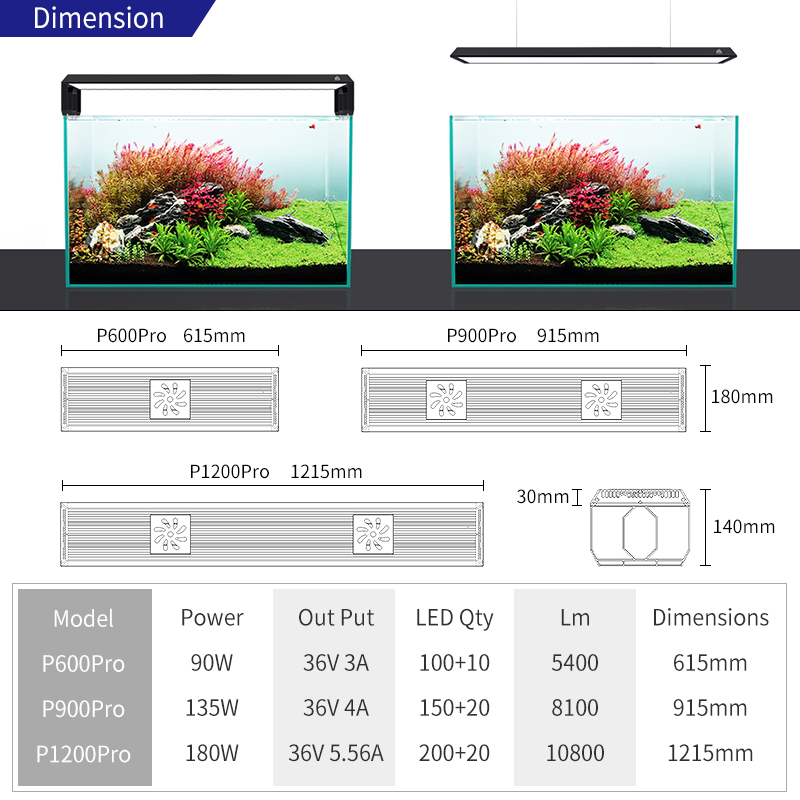 WEEK AQUA P PRO スマート LED ライト P - Plant Parent App のレビューと価格