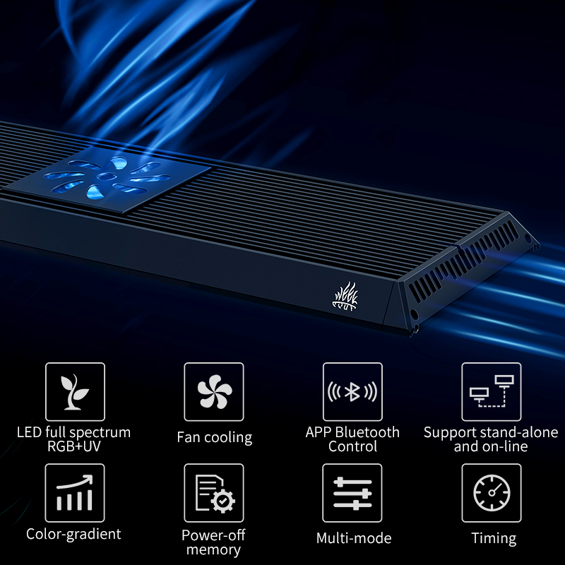 WEEK AQUA P PRO スマート LED ライト P - Plant Parent App のレビューと価格