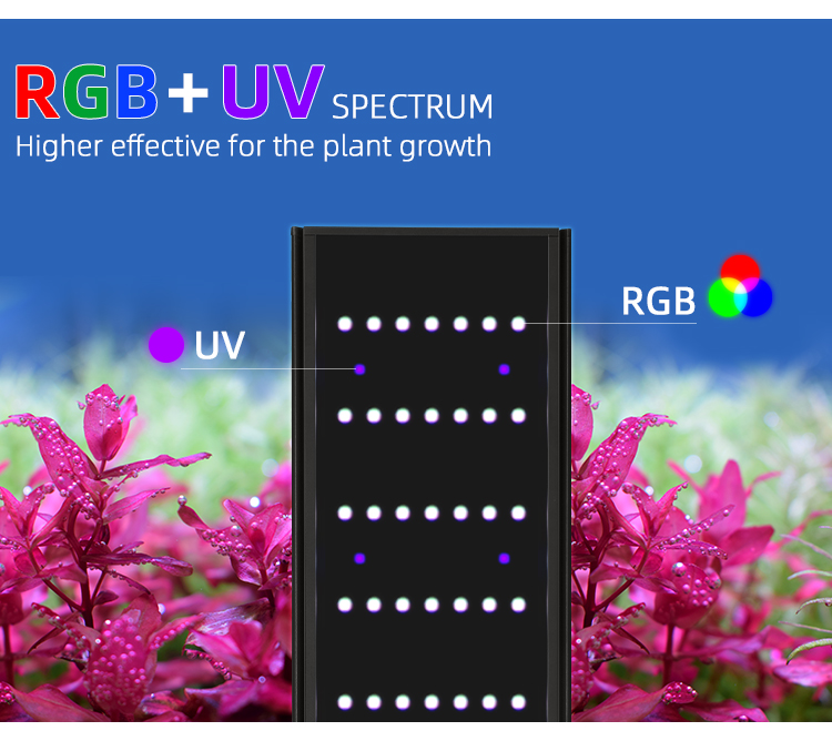 水族館に植えられたLEDライト,1シリーズ,調光器とタイマー - Plant Parent App のレビューと価格